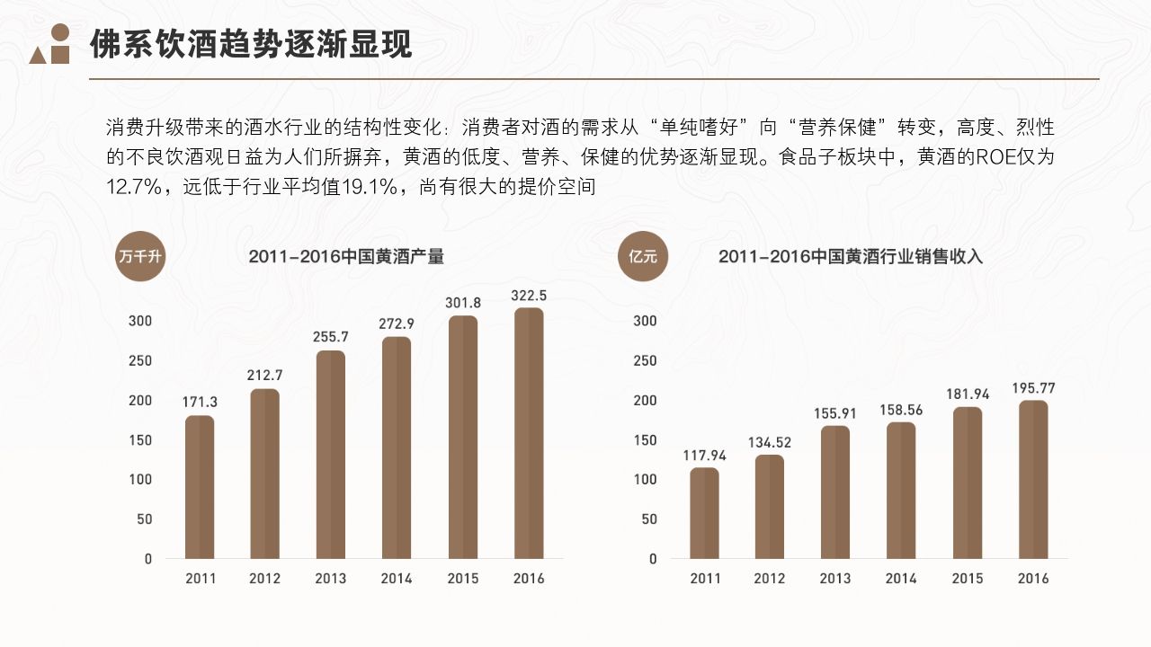 “茅台信仰”现裂痕 基金人士把脉白酒行业走向beat365平台